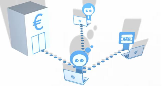 Twinfield Online Invoicing Facturen mailen vanuit uw administratie